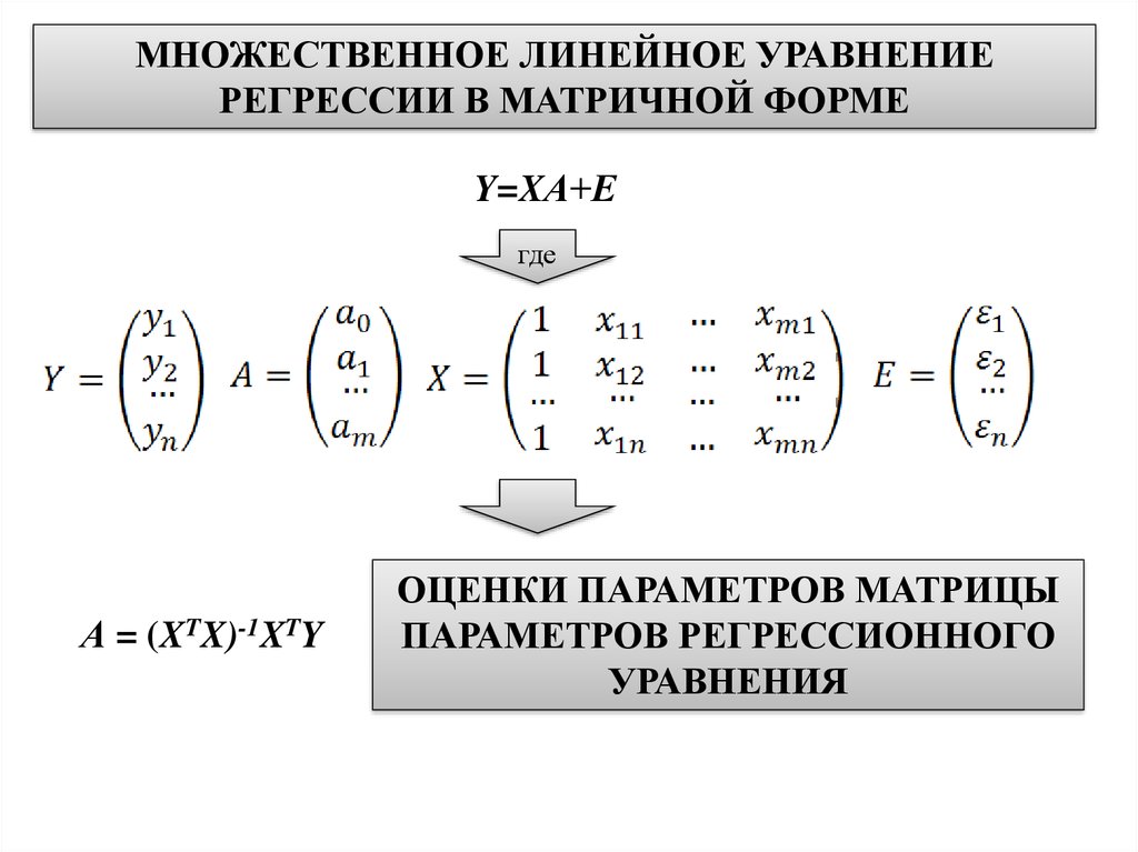 Параметры матрицы. Линейная регрессия в матричной форме. Линейная регрессия в матричном виде. Классическая линейная регрессия. Линейная регрессия матричный метод.