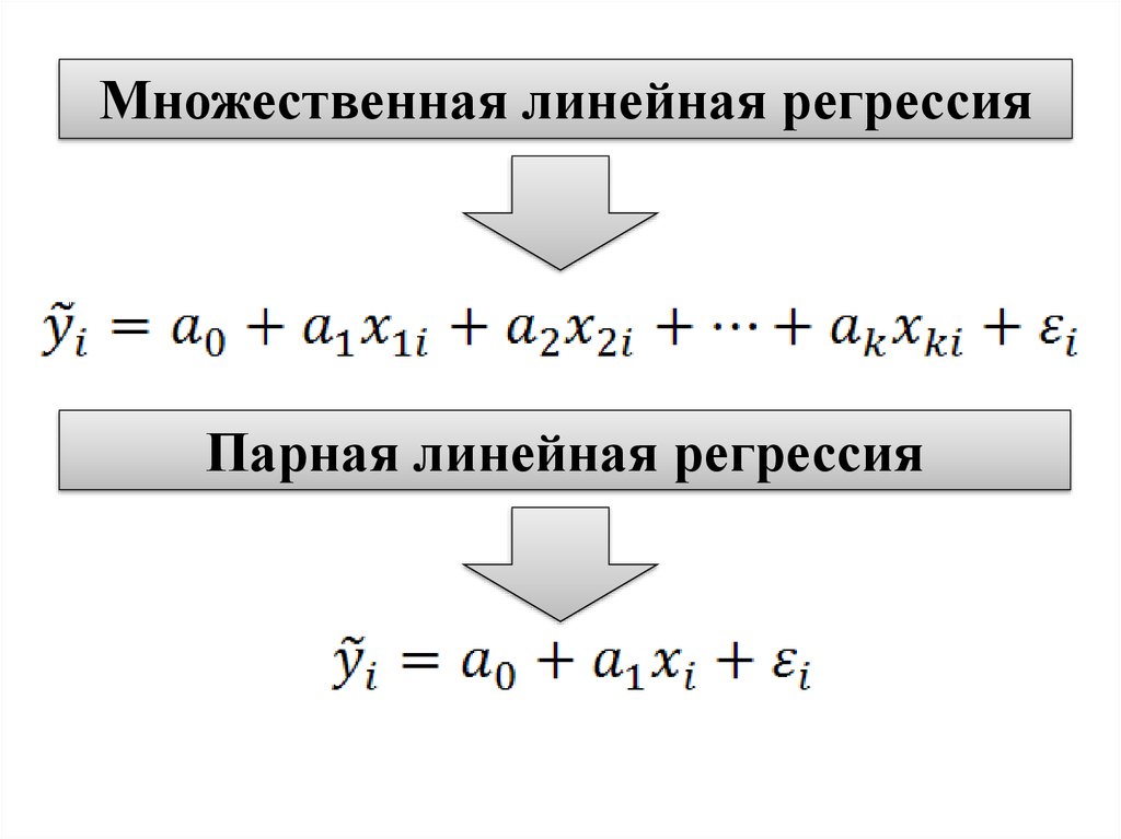 Классическая регрессия. Метод множественной линейной регрессии формула. Множественная линейная регрессия формула. Отличия моделей парной и множественной регрессии. Парная линейная регрессия.