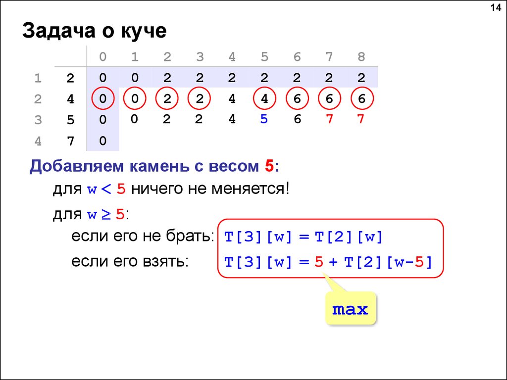 Многом добавить. Задача о куче камней.