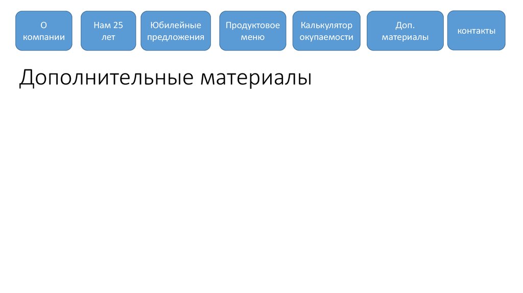 Дополнительные материалы
