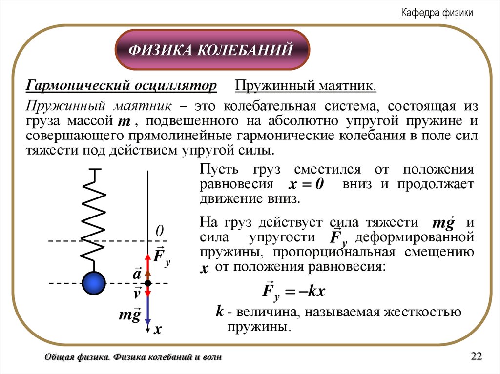 Груз на пружине совершает гармонические