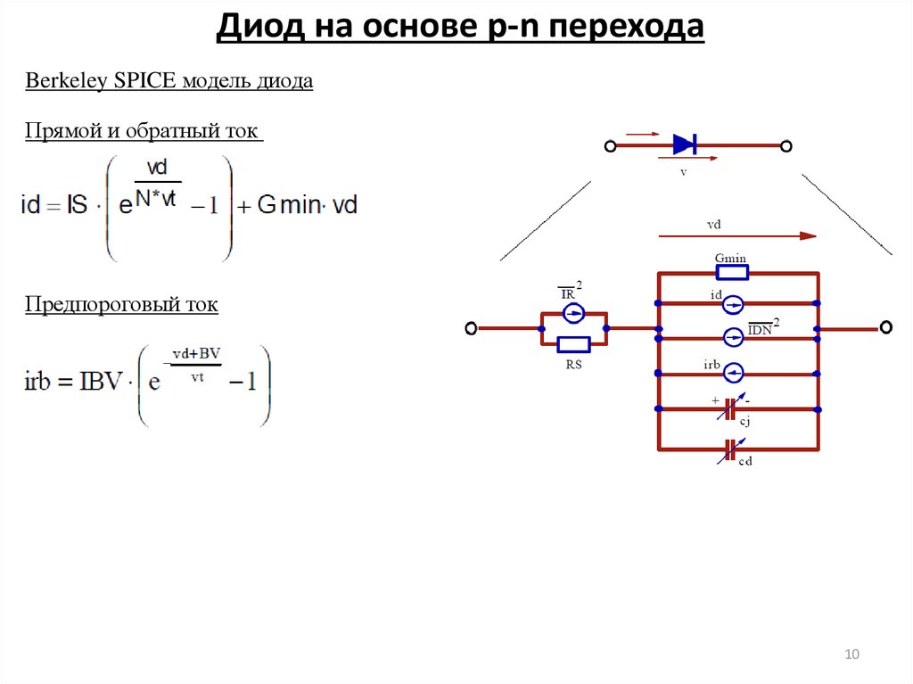 Диод прямой и обратный ток