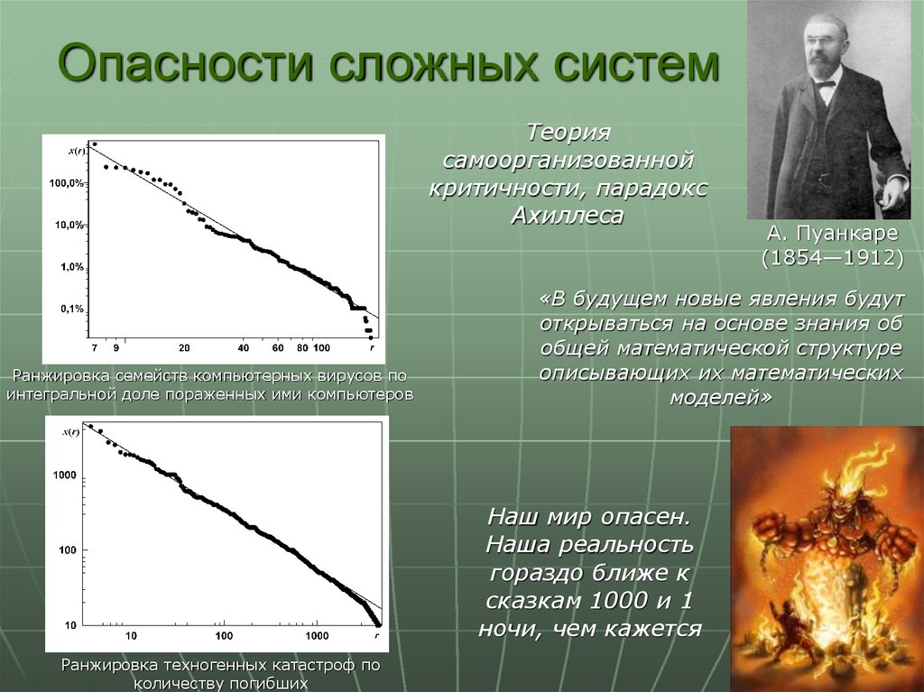 Сложные опасности. Теория сложных систем. Теория самамоорганизованной критичности. Математическая модель катастрофы.