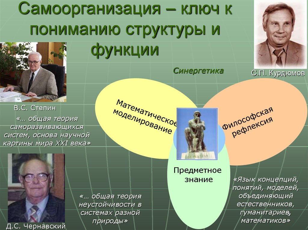 На 2 примерах покажите роль общей биологии для понимания научной картины мира