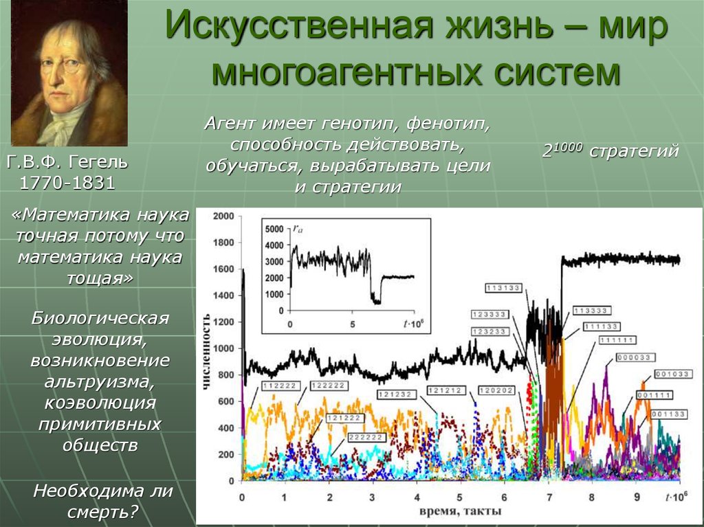 Искусственная жизнь. Создание искусственной жизни. Синтетическая жизнь. Искусственная жизнь лекция.