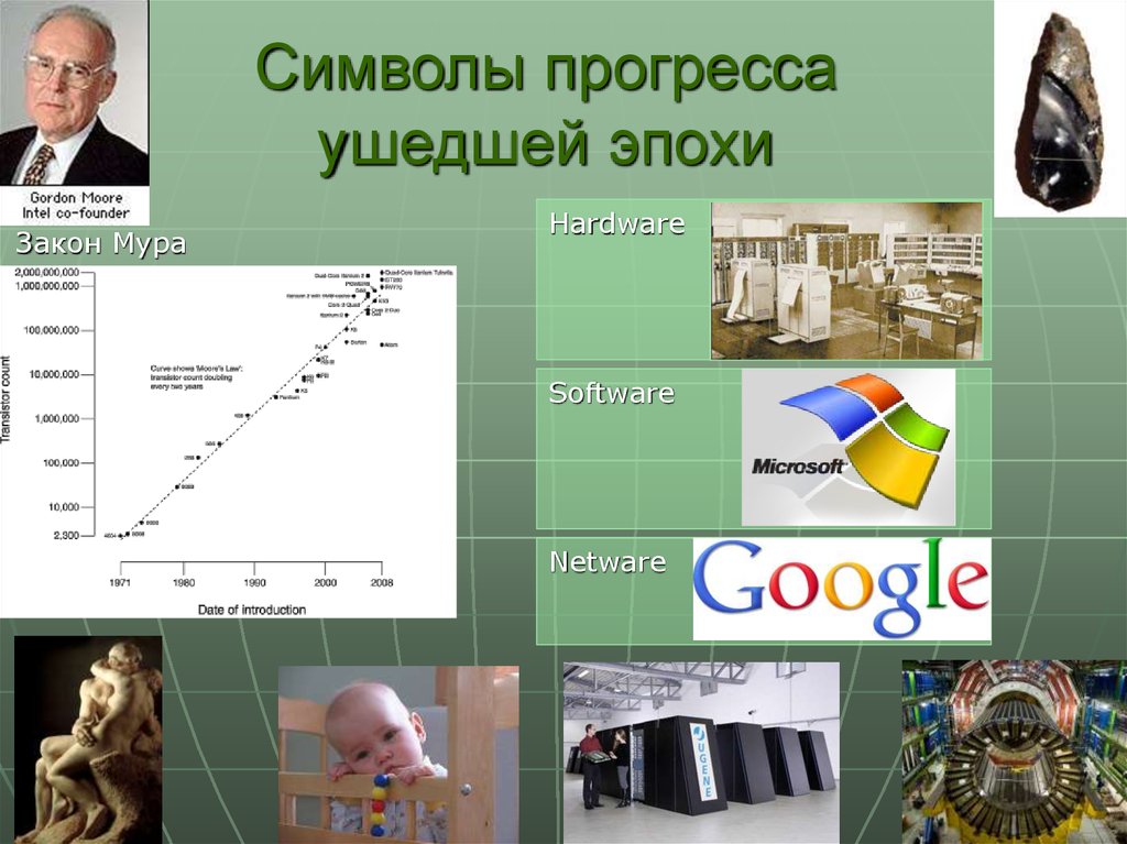 Век в век прогресса есть. Символ прогресса. Символ научного прогресса. Техника и технология 21 века. Цвет символизирующий Прогресс.