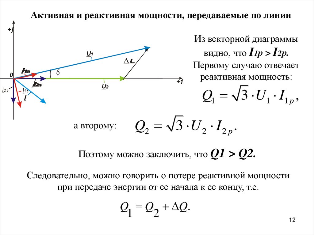 Рассчитать линию. Пример решения на определение векторной линии.