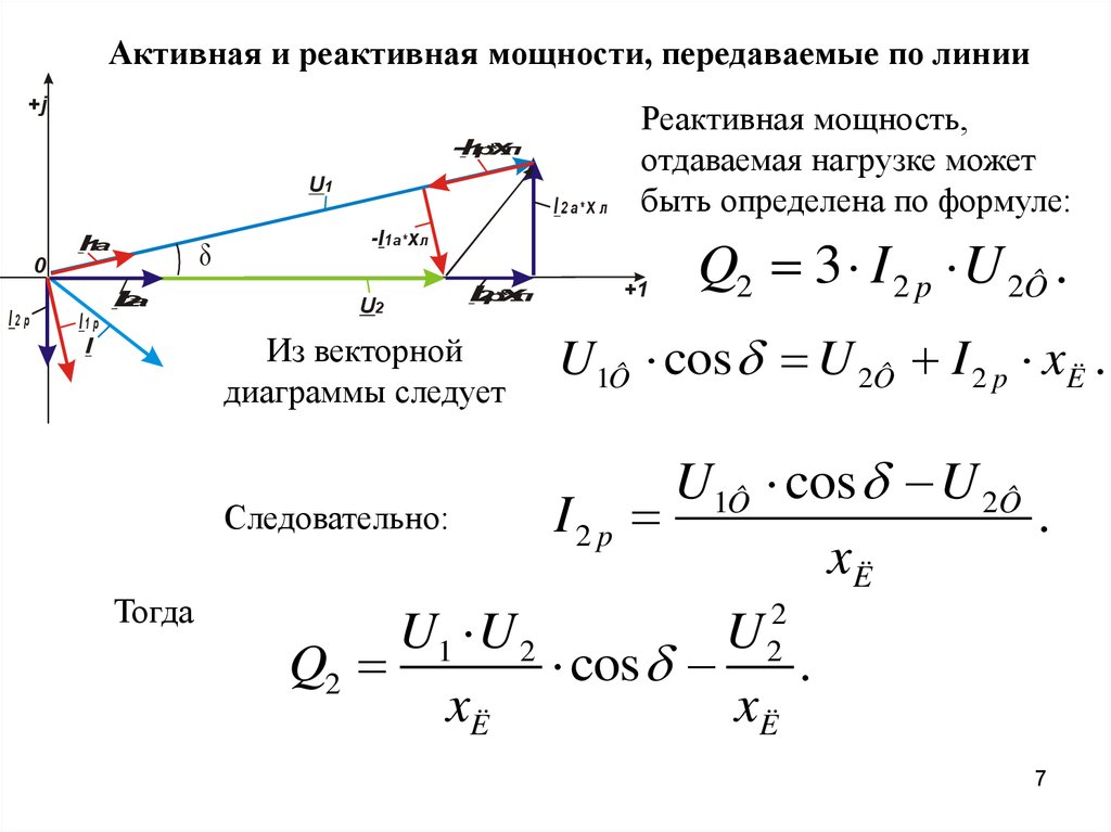 Линия расчет