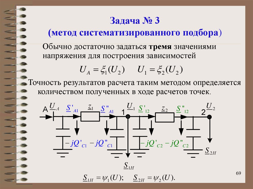 Ход расчет