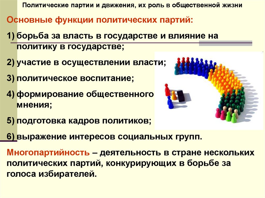 Презентация политические партии и партийные системы 11 класс обществознание боголюбов фгос