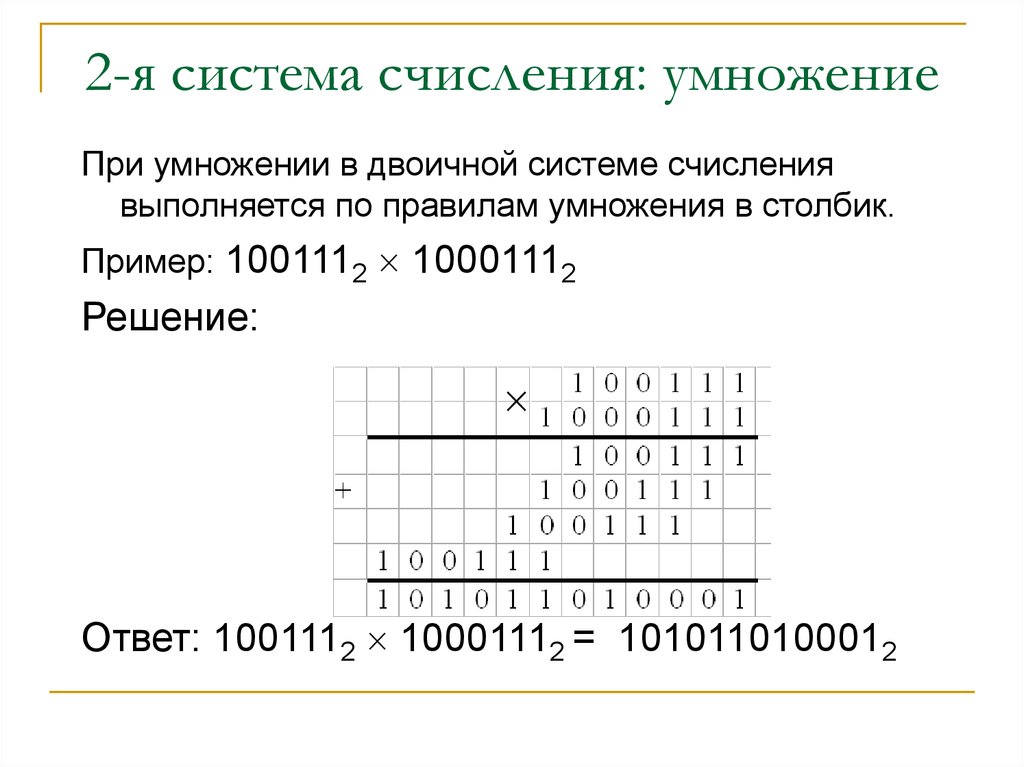 1100110 в двоичной системе счисления