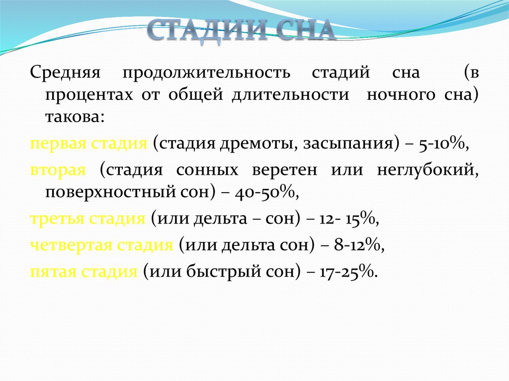 Продолжительность этапа. Среднее время засыпания. Продолжительность сна (средняя в течение недели). Средняя Продолжительность засыпания. Засыпание Продолжительность стадии.