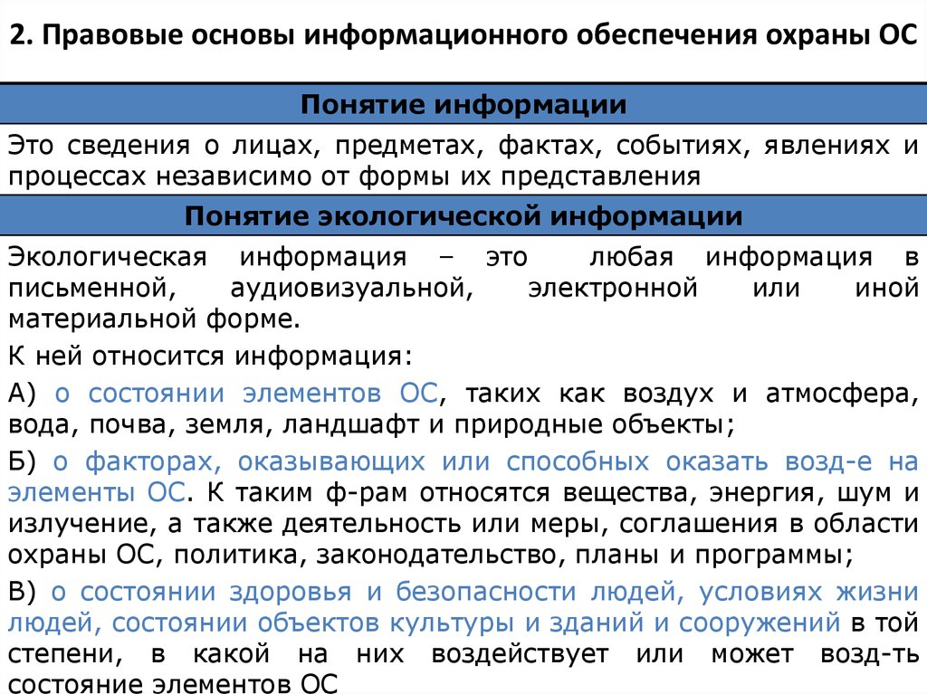 Правовые основы обеспечения природопользования. Правовые основы информационного обеспечения. Правовые основы информационного обеспечения охраны окружающей среды. Правовая основа информационная обеспечения охраны окружающий среды. Правовая основа.