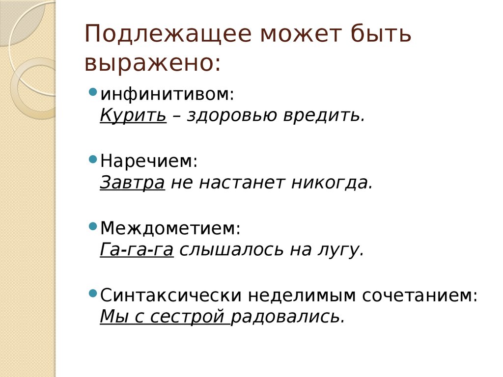 Подлежащее может быть выражено. Курить здоровью вредить подлежащее. Подлежащее выражено инфинитивом примеры. Курить-здоровью вредить подлежащее и чем выражено.