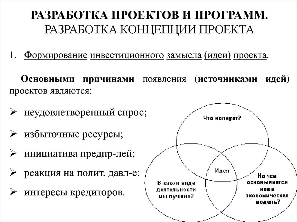 Концепция проекта это пример