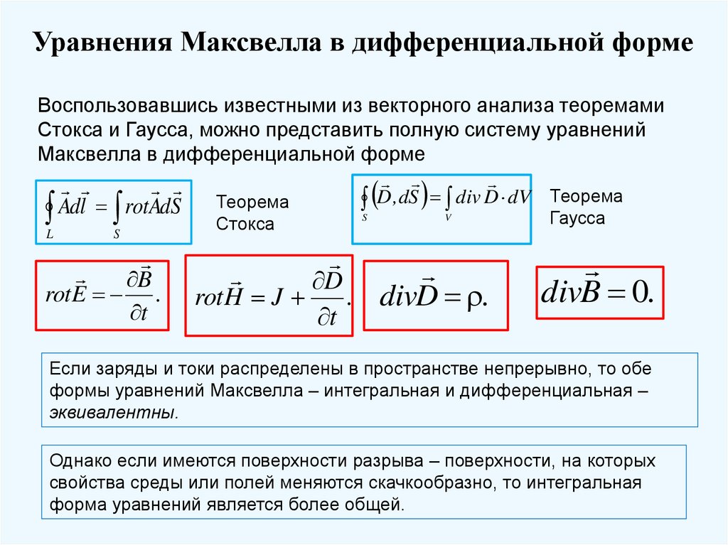 Интегральные уравнения максвелла. Уравнения Максвелла в дифференциальной форме. Система уравнений Максвелла в дифференциальной форме. Первое уравнение Максвелла для электромагнитного поля. Система уравнений Максвелла в вакууме в интегральной.