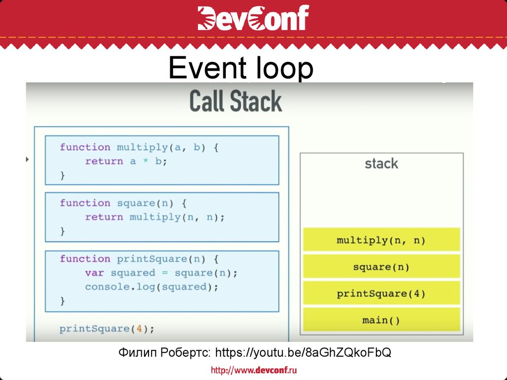 Event loop схема