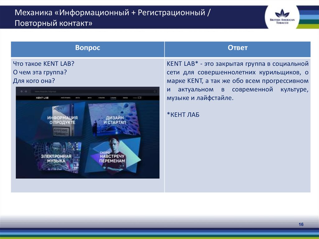 Механика «Информационный + Регистрационный / Повторный контакт»