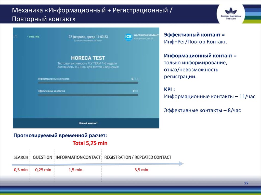 Механика «Информационный + Регистрационный / Повторный контакт»