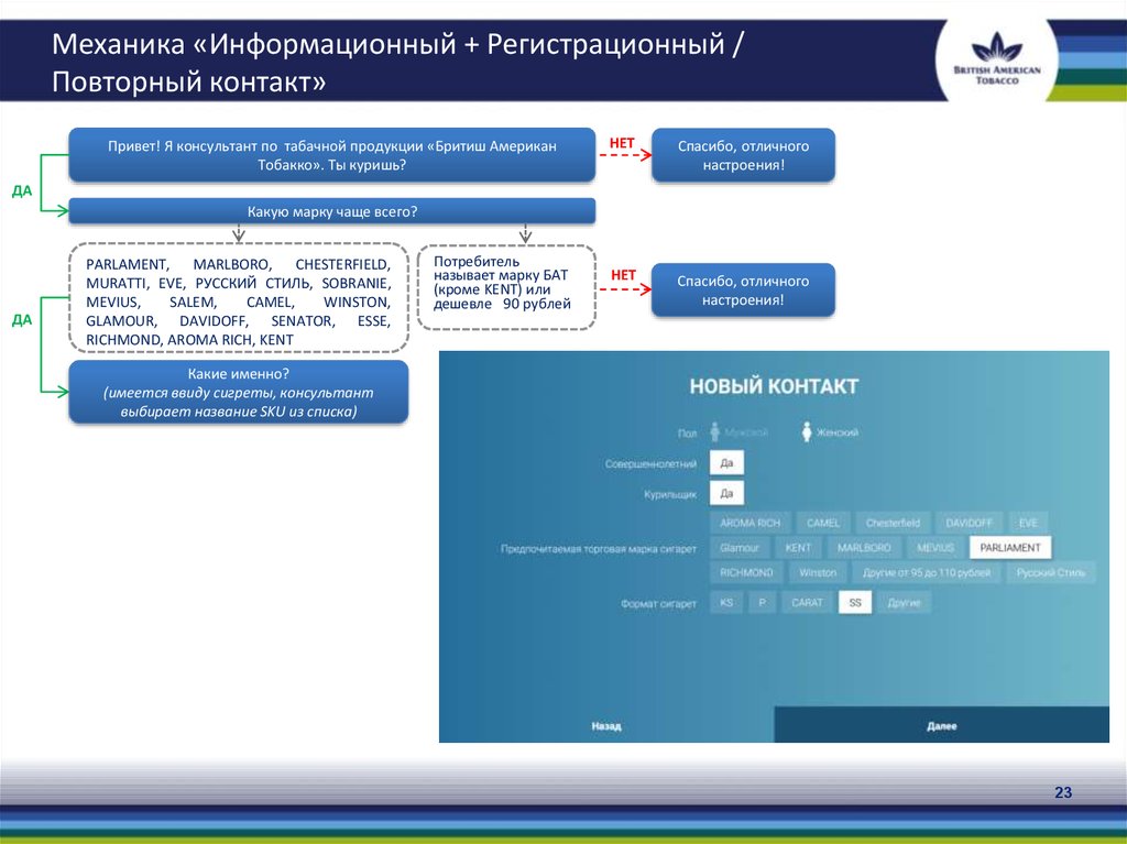 Регистрационный. Консультант по табачной продукции British American Tobacco. Консультант табачной продукции Бритиш. Регистрационные информационные ресурсы списки. Регистрационными метками.