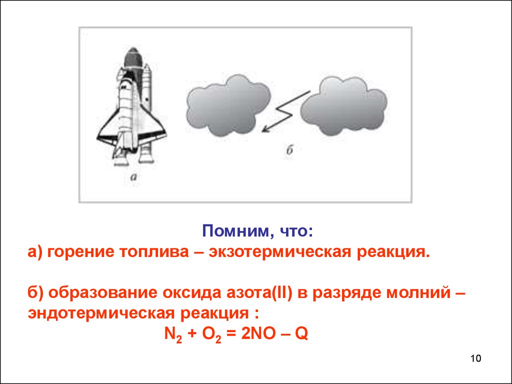 Горение это экзотермическая реакция. Горение оксида азота 2. Образование оксидов азота при сжигании топлива. Образование оксида азота при горении. So2+o2 экзотермическая или эндотермическая.