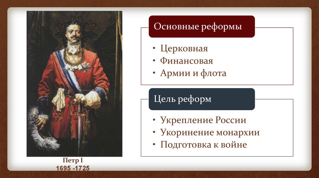 В ходе церковной реформы петра 1. Церковная реформа Петра 1 схема. Основные реформы Петра 2. Реформы Испании. Цель реформы флота Петра 1.