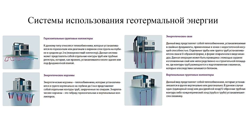 Использующая система это. Использующая система это