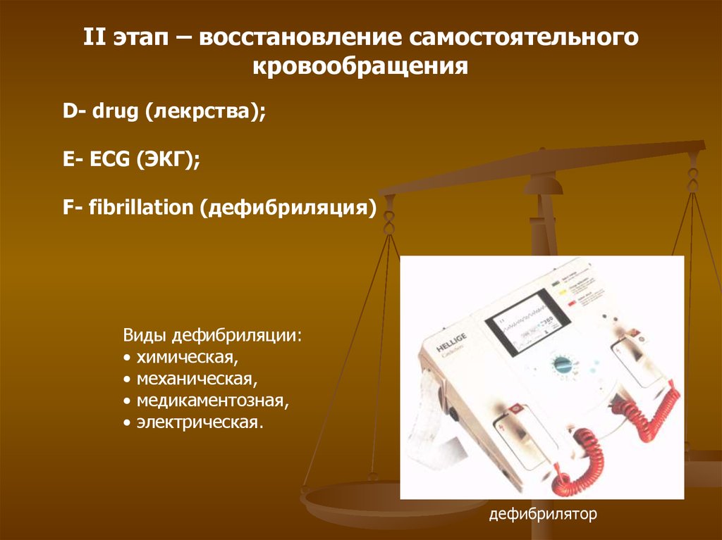 Анестезиология и реаниматология презентация