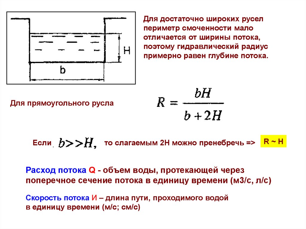 Длина ширина потока. Смоченный периметр потока. Гидравлический радиус потока. Гидравлический периметр. Гидравлический радиус сечения потока.