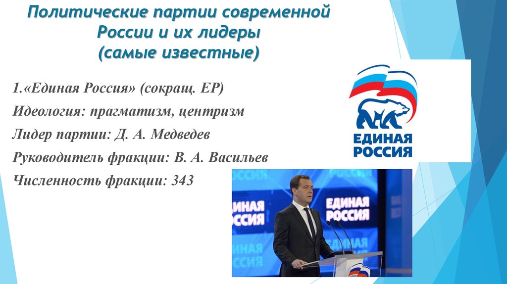 Глава политической партии. Партии современной России и их Лидеры. Политические партия Единая Россия руководитель партии. Лидеры политических партий России. Лидеры полетическиэ партий Росс.