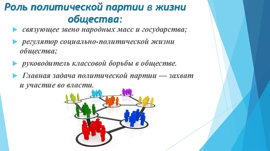 Политик роль. Роль политических партий в жизни общества. Политические партии и их роль в политической жизни государства. Политические партии их роль в политической системе. Роль политической партии в современном обществе.