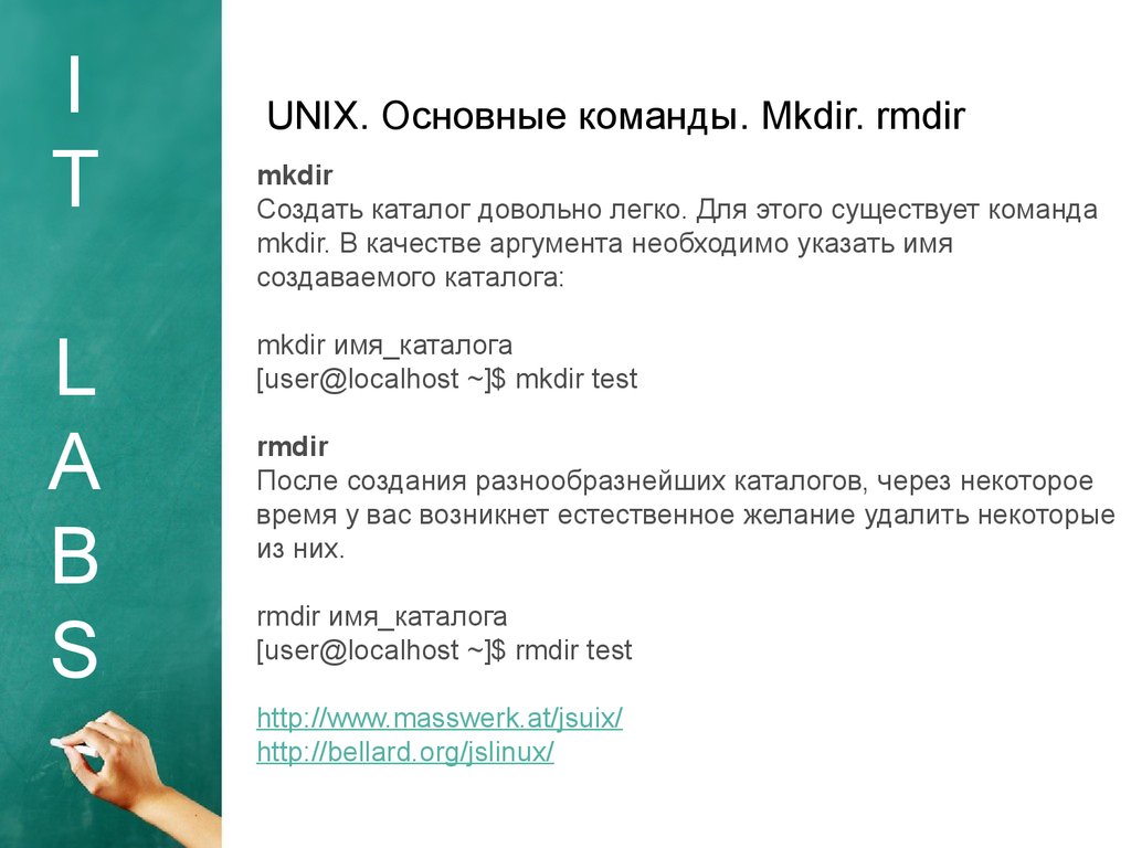 Курсы по тестированию. Основные команды Unix. Основные команды. Команды Юникс. Основные команды Basic.