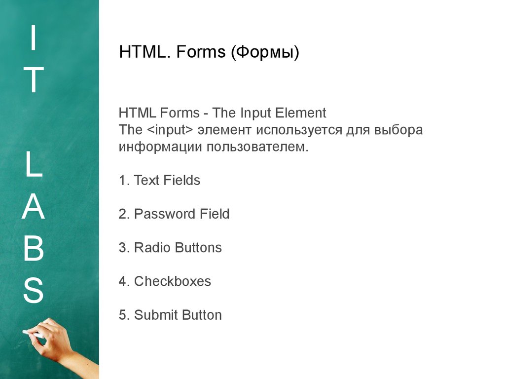 HTML. Forms (Формы)