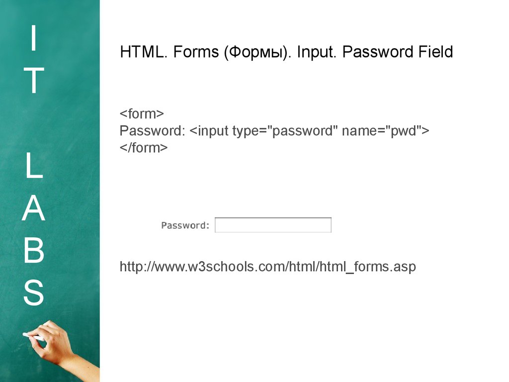 Input password. Password form. Form html w3schools. Password field. Password input.