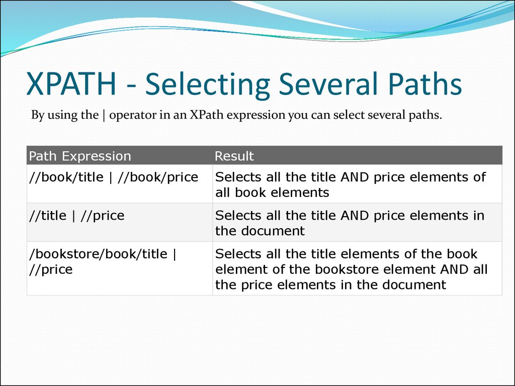 XPATH - Selecting Several Paths