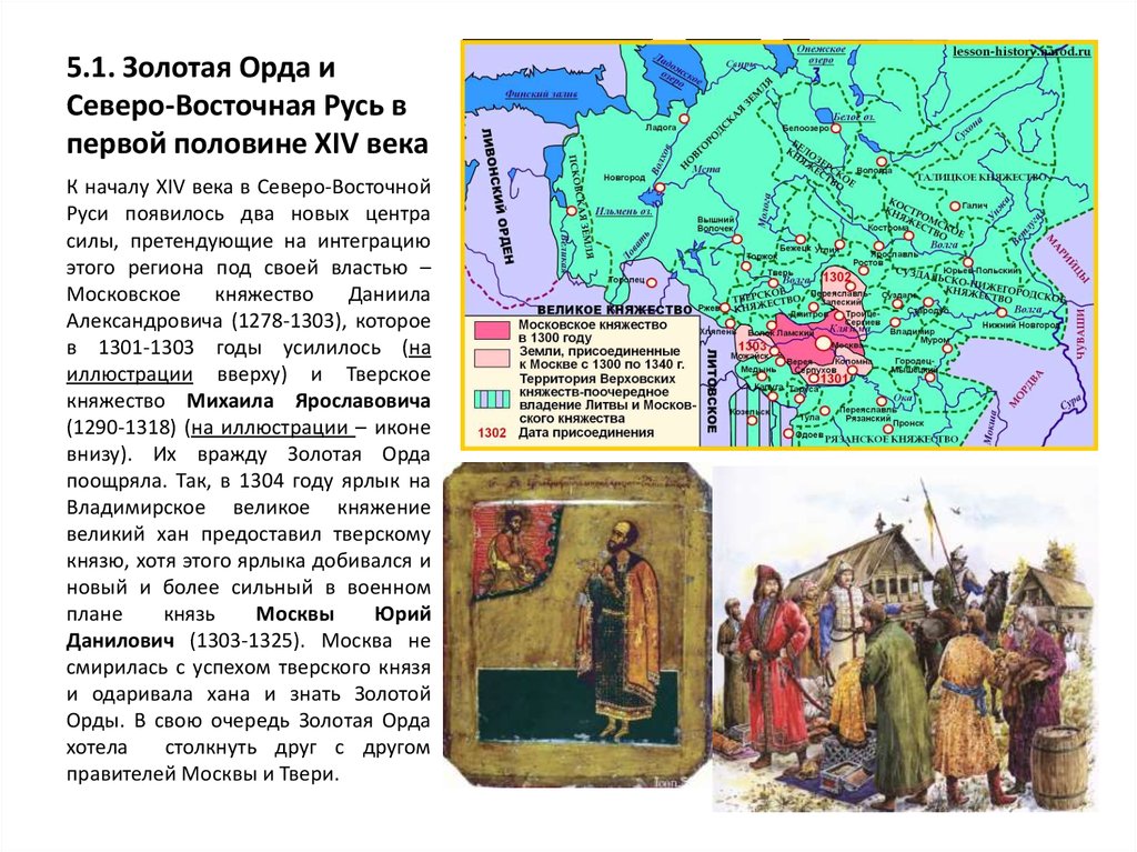 Кто правил ордой. Северо-Восточная Русь XIV–XV веках. Северо Восточная Русь в 12-начале 13 веках. Золотая Орда и Русь в 13 веке 15 век. Северо-Восточная Русь в середине 14 века.