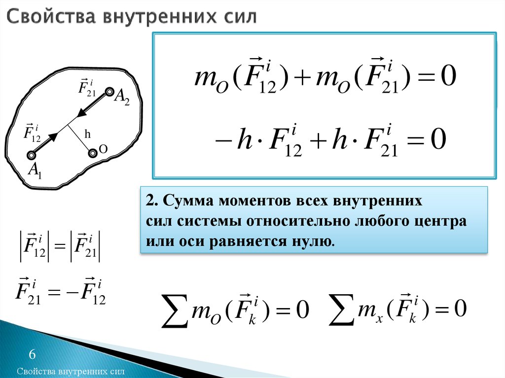 Свойства механических систем. Свойства внутренних сил. Свойства внутренних сил механической системы. Сумма моментов внутренних сил. Свойства момента силы.