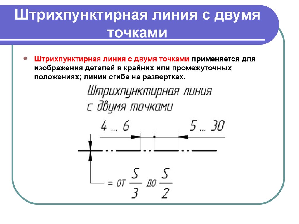 Пунктирная линия на чертеже что