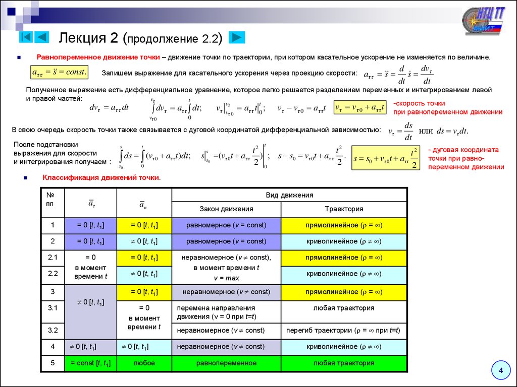 Классификация движений. Равнопеременное движение точки. Закон равнопеременного движения точки. Классификация движения точки. Классификация движения по ускорению.