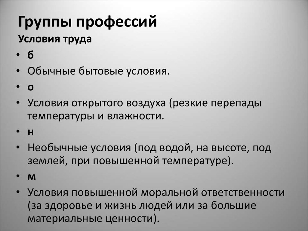 Условия профессии