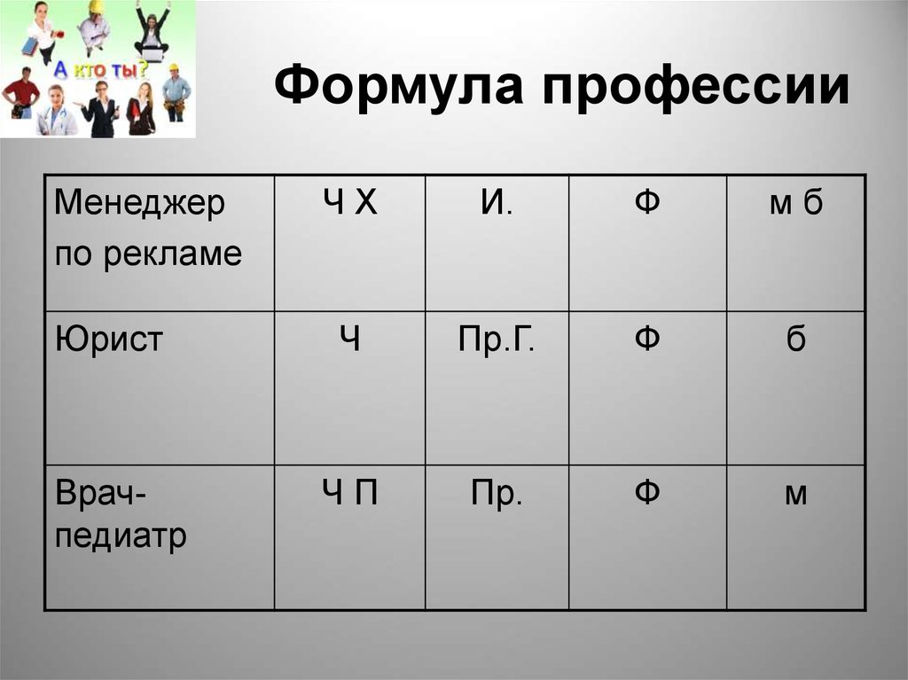 Формула профессии врач. Формула профессии. Составление формулы профессии. «Формула» психологической профессии. Составить формулу профессии юрист.