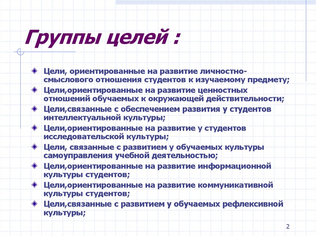 Группы целей :