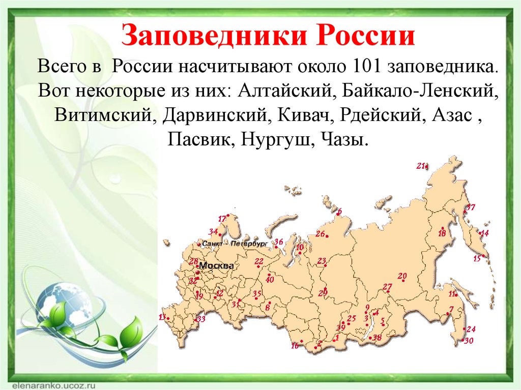 Охраняемые заповедники россии сообщение. Заповедники презентация. Рассказ о заповеднике России. Заповедники России доклад. Доклад на тему заповедники.