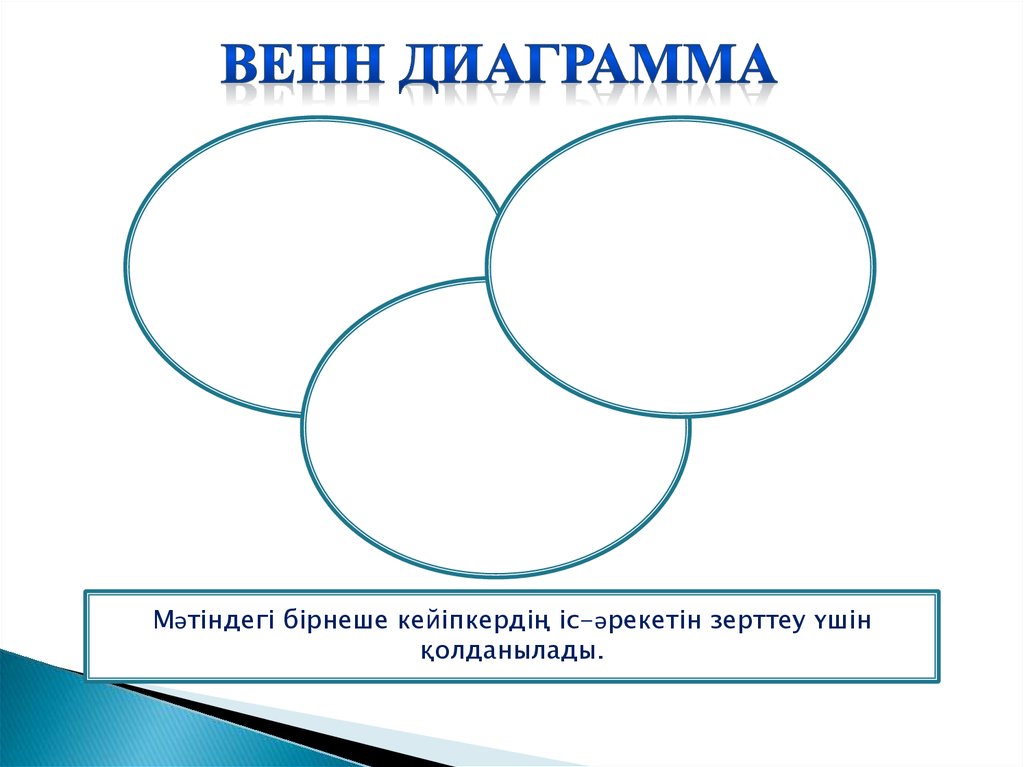 Интербелсенді әдіс тәсілдер презентация