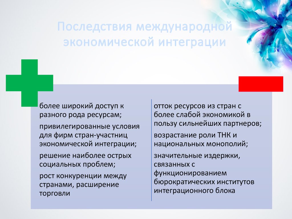 Назовите положительные и отрицательные последствия принятия странами западной европы помощи по плану