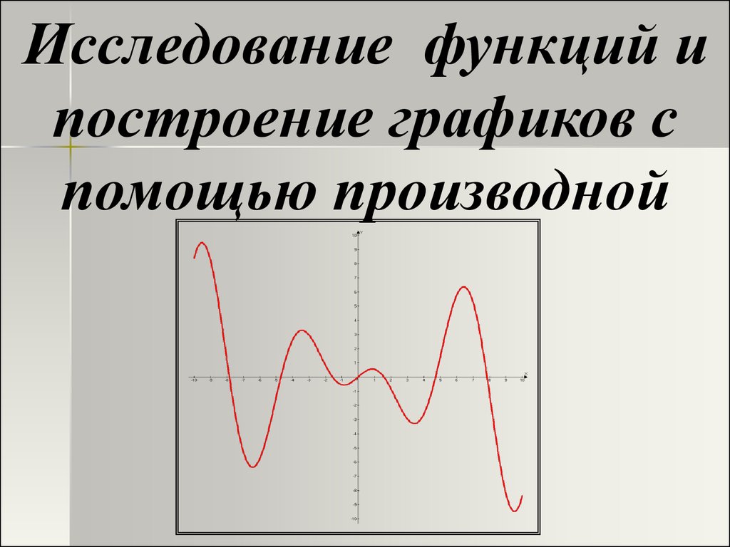 Исследование функции при помощи производной презентация