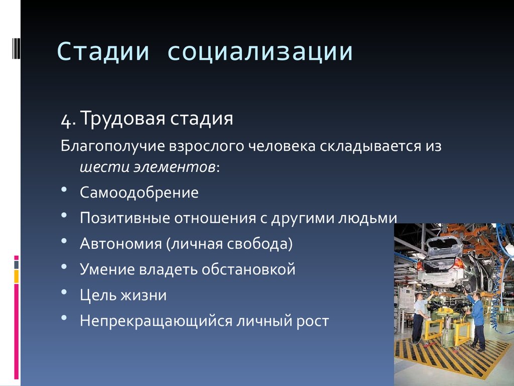 4 факторы социализации личности. Стадии социализации. Трудовой этап социализации. Трудовая стадия социализации. Процесс трудовой социализации.