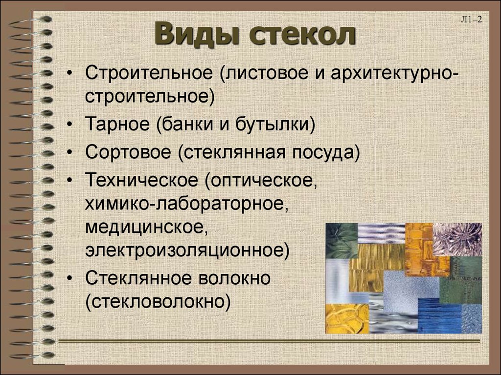 Виды введений. Виды строительного стекла. Виды стекла таблица. Применение и разновидности стекла.