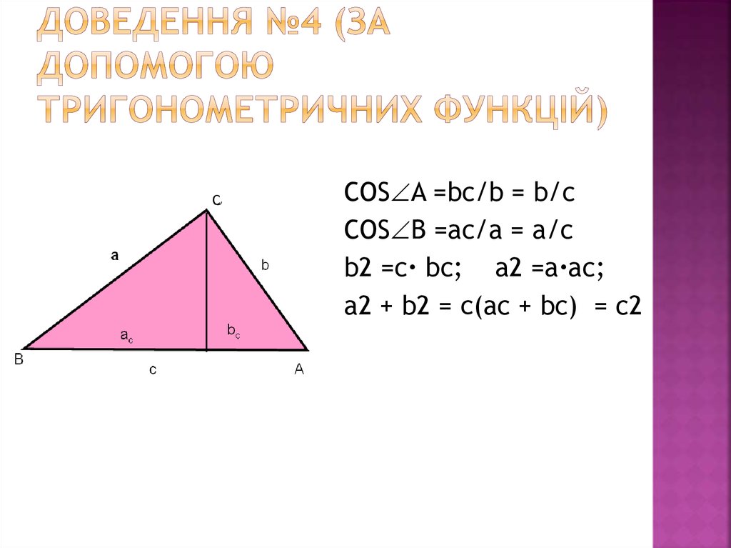 Доведення №4 (за допомогою тригонометричних функцій)