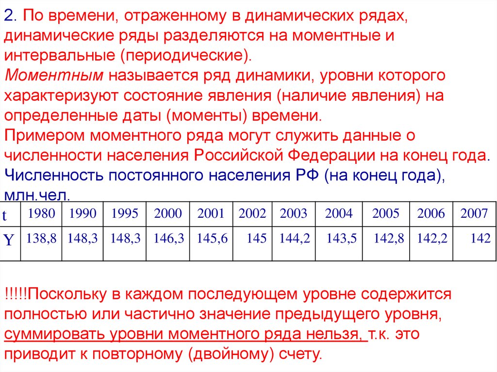 Определить ряды динамики. Моментный и интервальный ряд пример. Моментный и интервальный ряд динамики. Интервальный ряд динамики в статистике. Моментным рядом динамики называется.